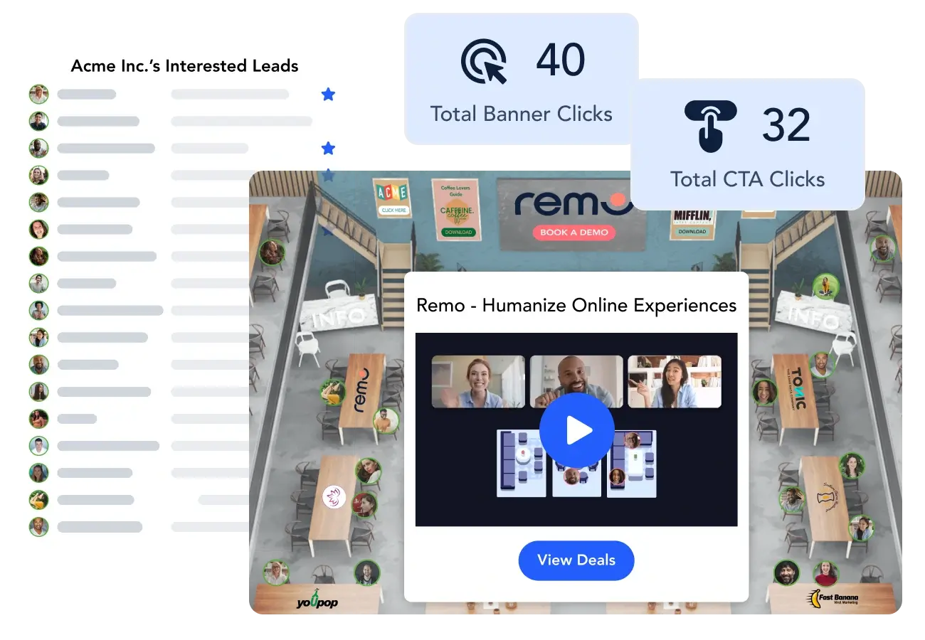 Image displaying Remo's sponsor and lead capture analytics, featuring a list of interested leads, total banner clicks, total CTA clicks, and a video content banner in a Remo event space.