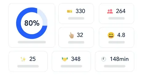 Remo data dashboard showing virtual event analytics specific to universities such as student engagement metrics, and attendee feedback ratings