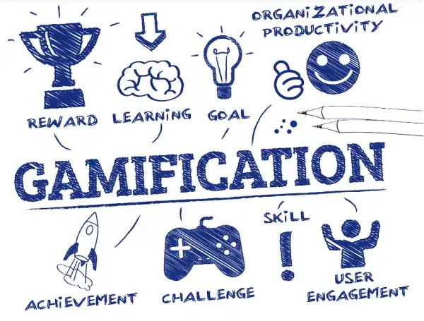 A graphic outlining various gamification strategies to create interactive webinars