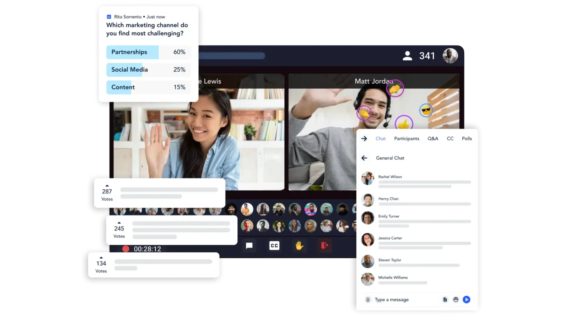 Remo's interface with polls, chat, and attendees supporting webinar lead generation.