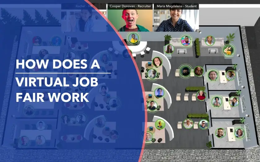 Remo virtual job fair platform interface showing students and recruiters networking in a digital event space.