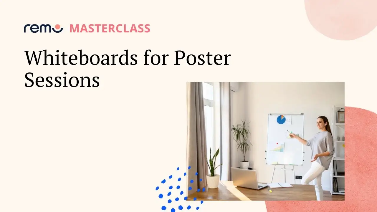 Whiteboarding for Poster Sessions on Remo