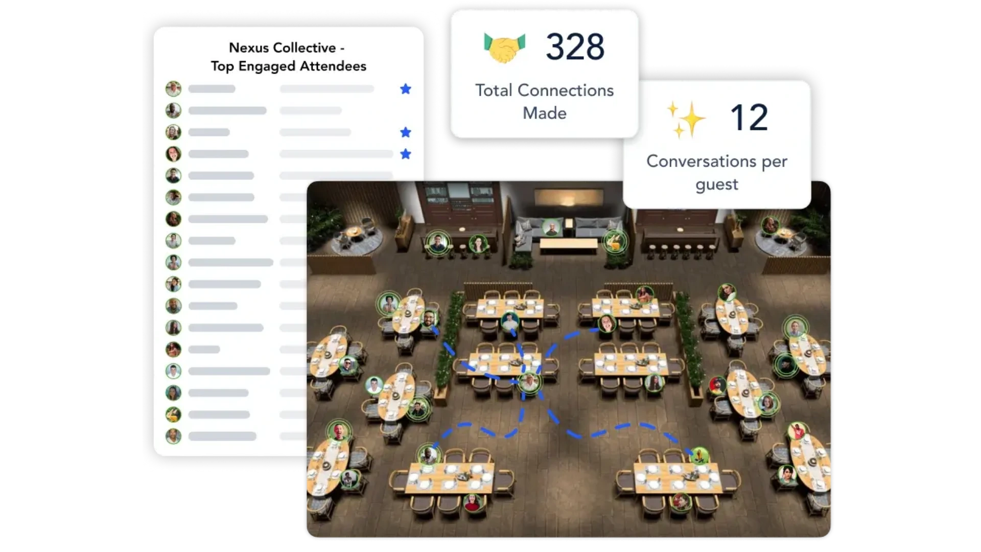 Virtual event platform dashboard showing attendee networking activity, engagement leaderboard, and community-building analytics after an event.