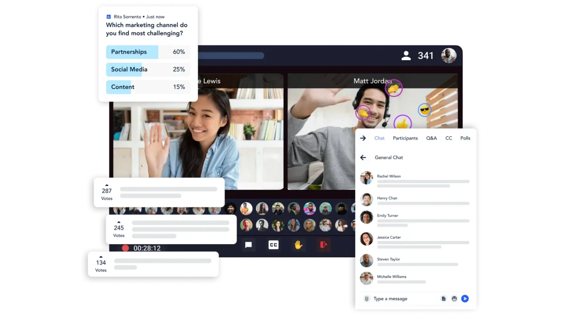 Remo Interactive webinar platform with live polls, chat, reactions, and audience engagement tools during a virtual event.