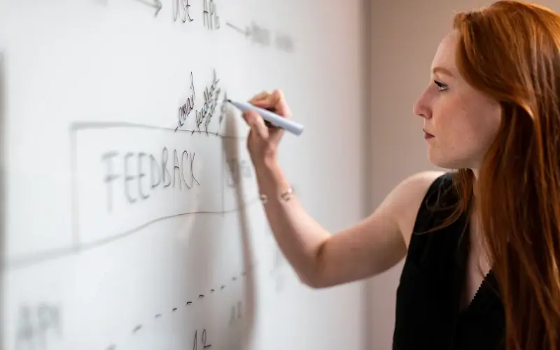 Woman writing ideas and feedback on a whiteboard during a planning session.