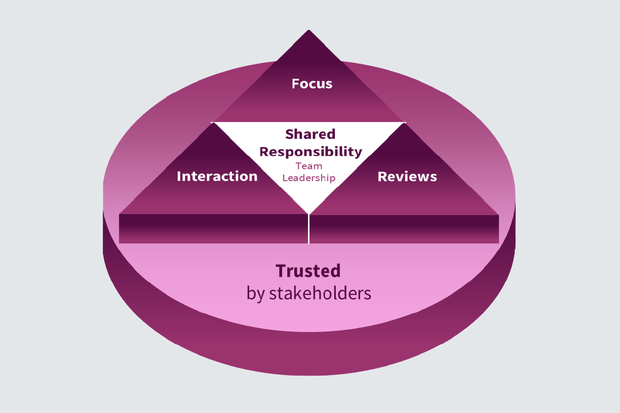 A woman concentrating at a professional mixing desk, representing the Leader as Coach idea of adjusting the right mix of leadership skills.