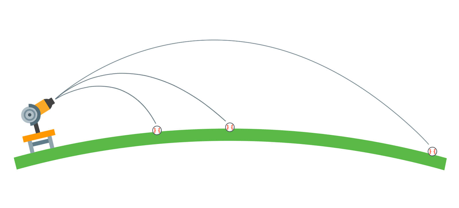 Ball Throw Example 3