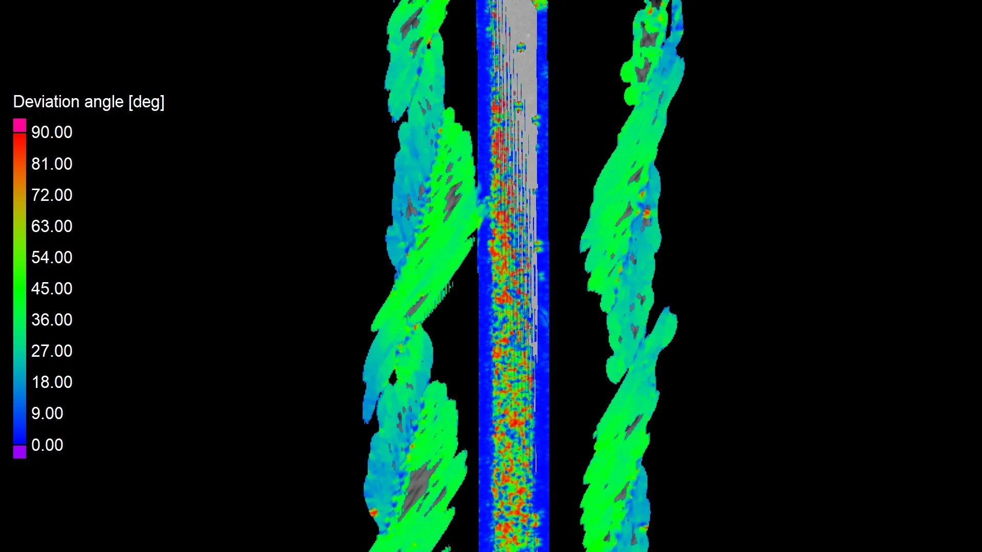 2D analysis cross sections