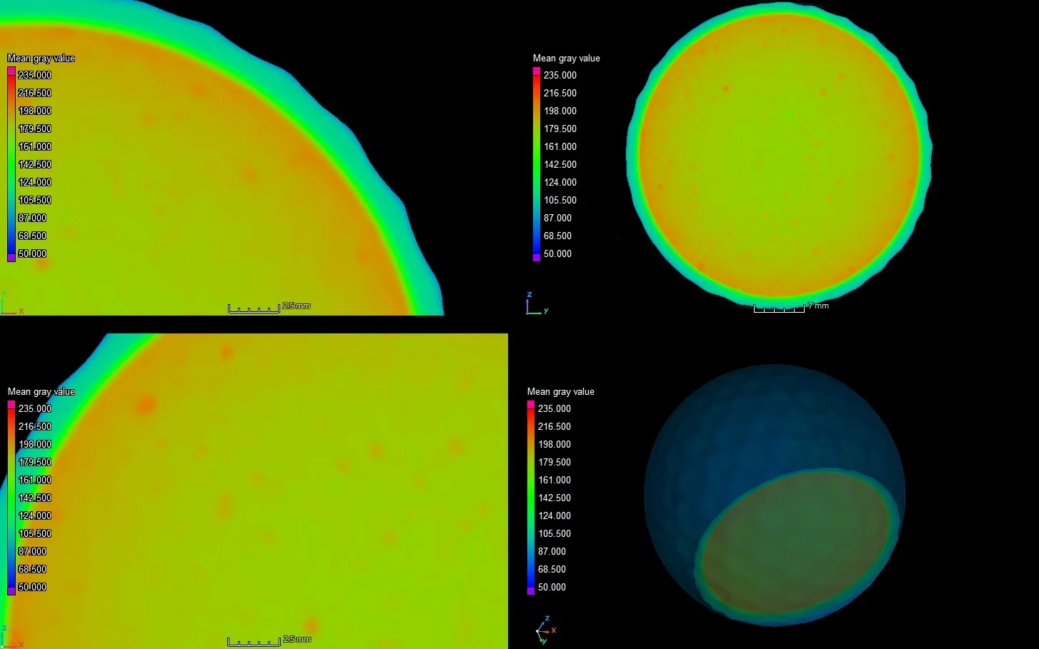 Gray value analysis of golf ball