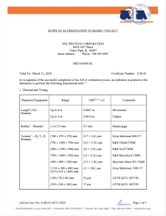 A2LA Certificate