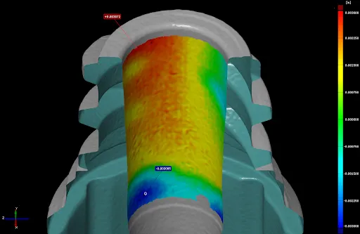 Luer Colormap Deviations