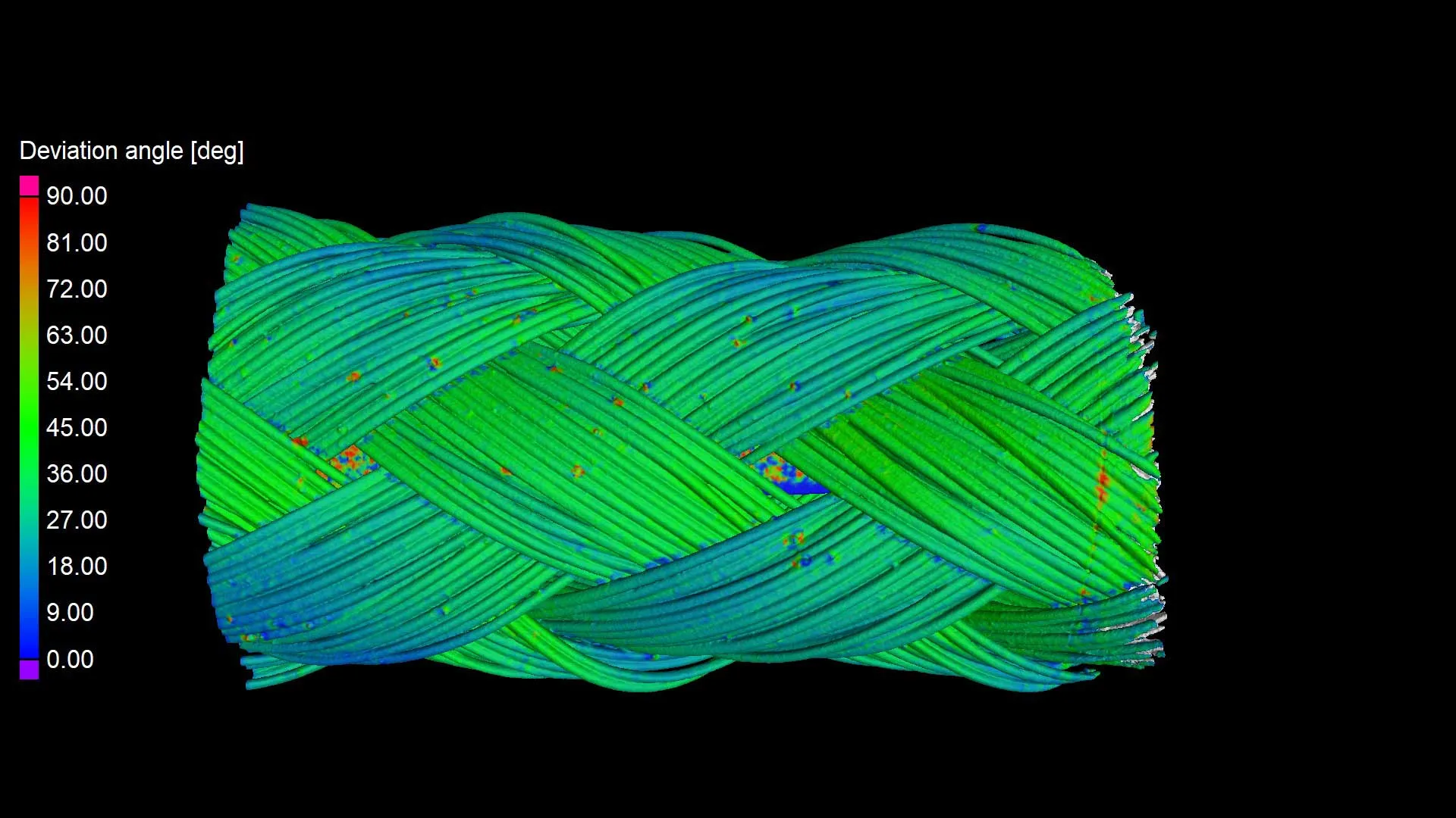 3D analysis fiber composite
