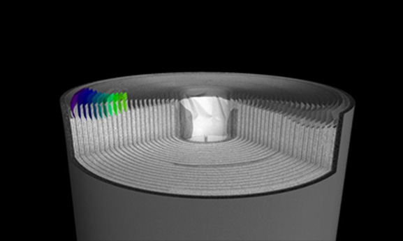 3D colormap battery anodes