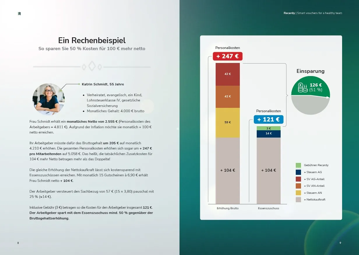 Recardy magazine interior spread — calculation example