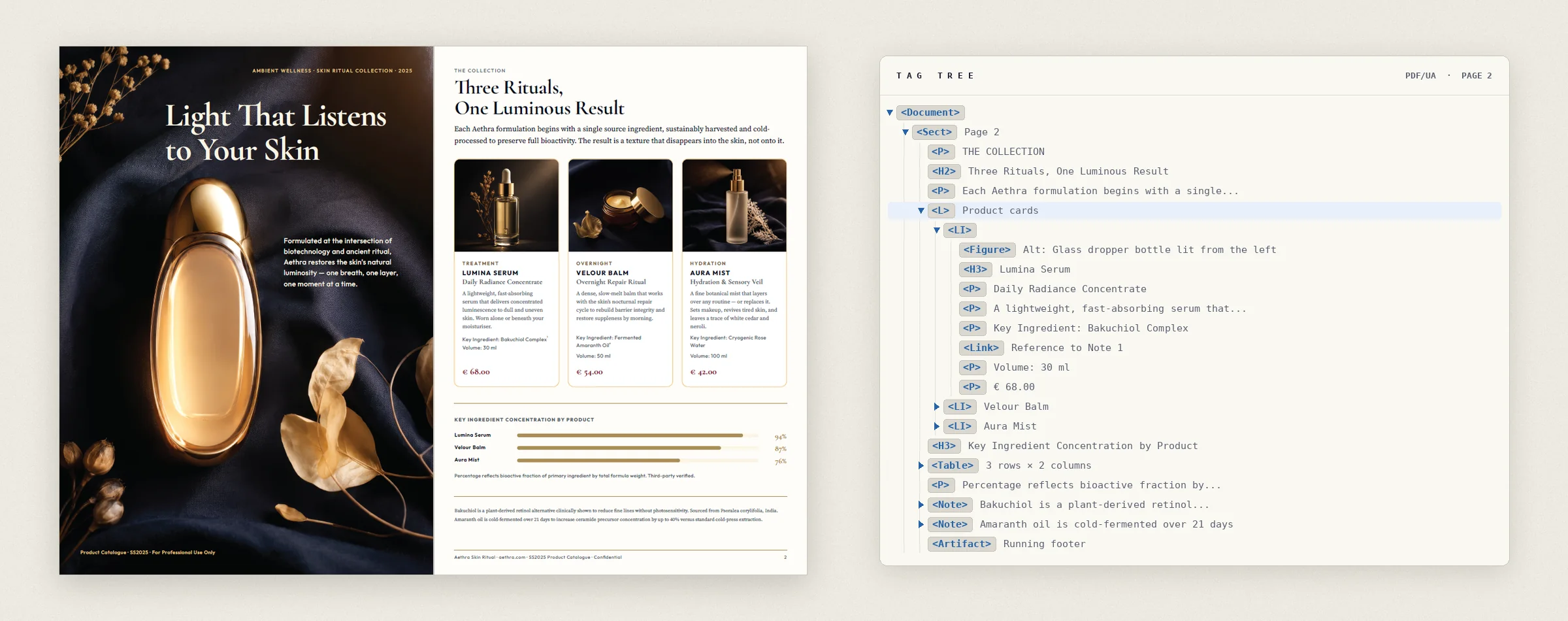 Preview of the accessible PDF sample project