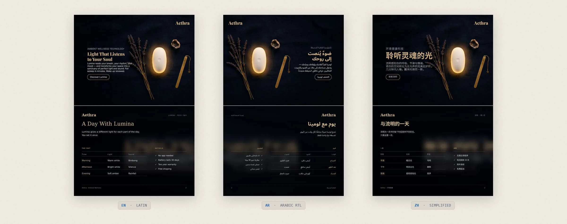 Three navy magazine covers with the word for light in English, Hebrew and Chinese