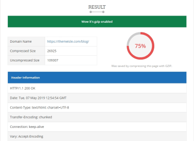 wordpress site test gzip compression enabled