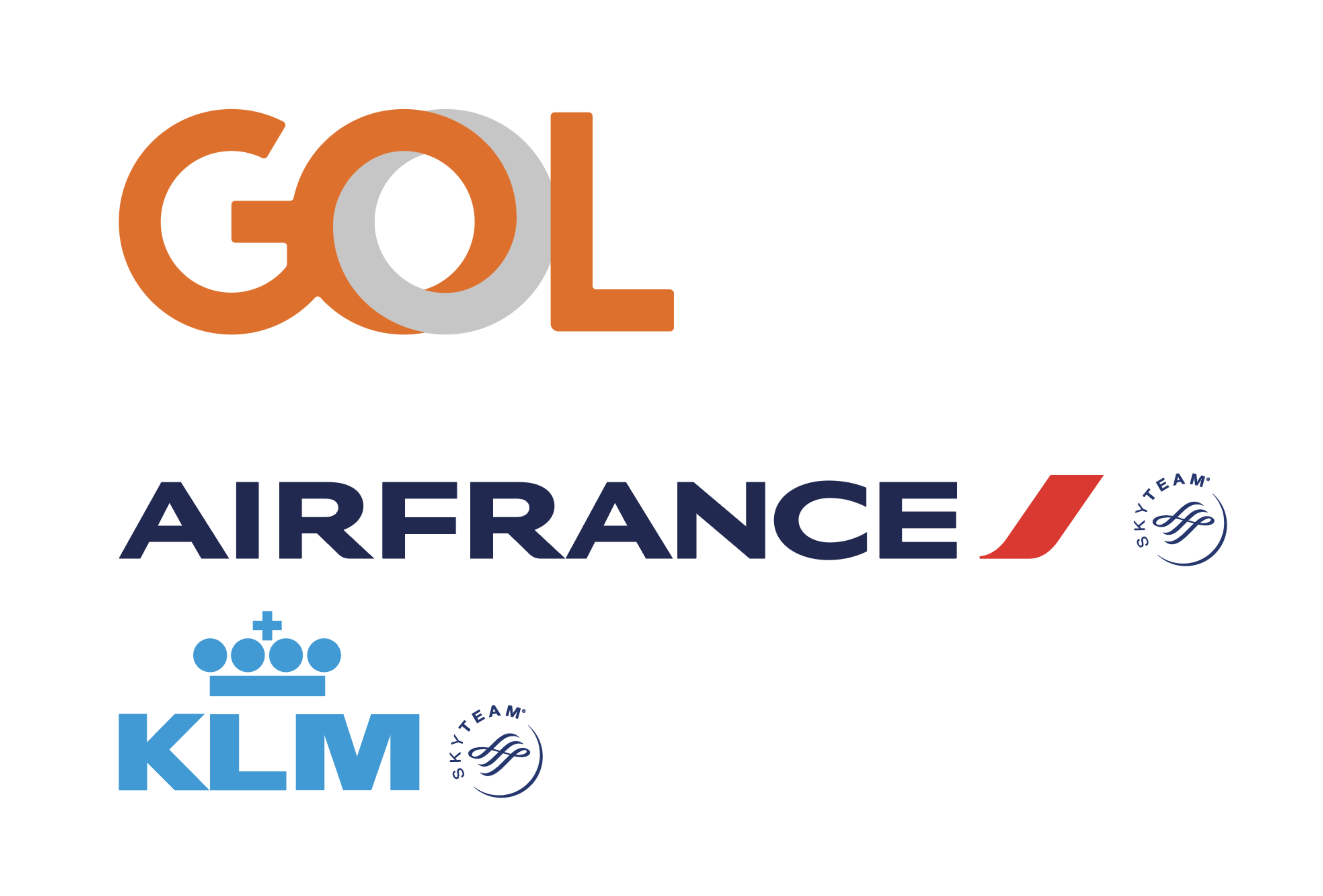 GOL Linhas Aéreas, AirFrance e KLM