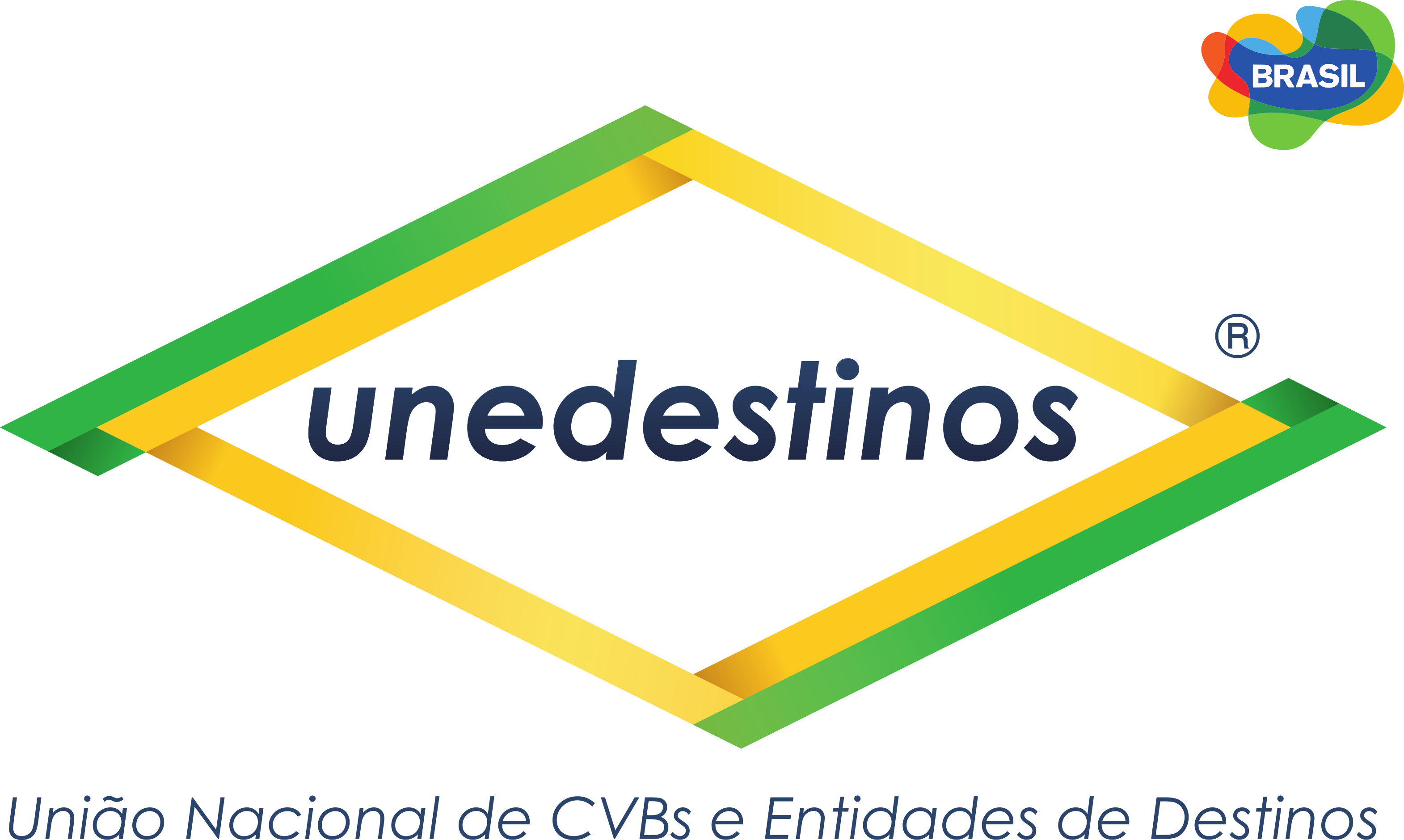 Unedestinos