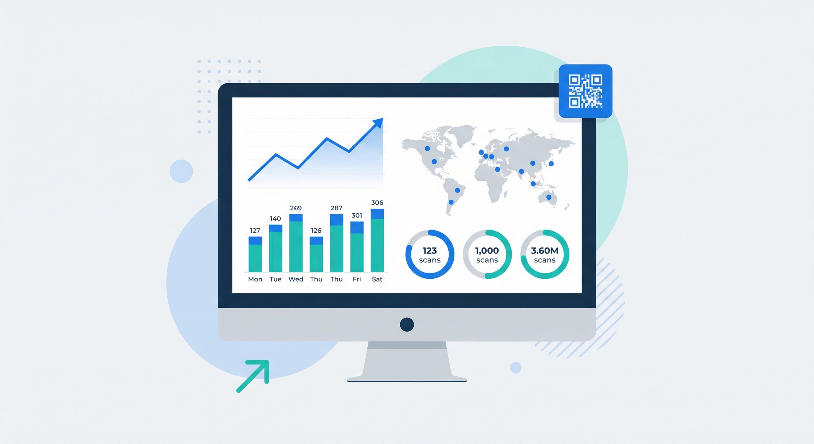 Analytics dashboard showing WhatsApp QR code scan metrics including a weekly bar chart, world map with scan locations, and total scan count indicators