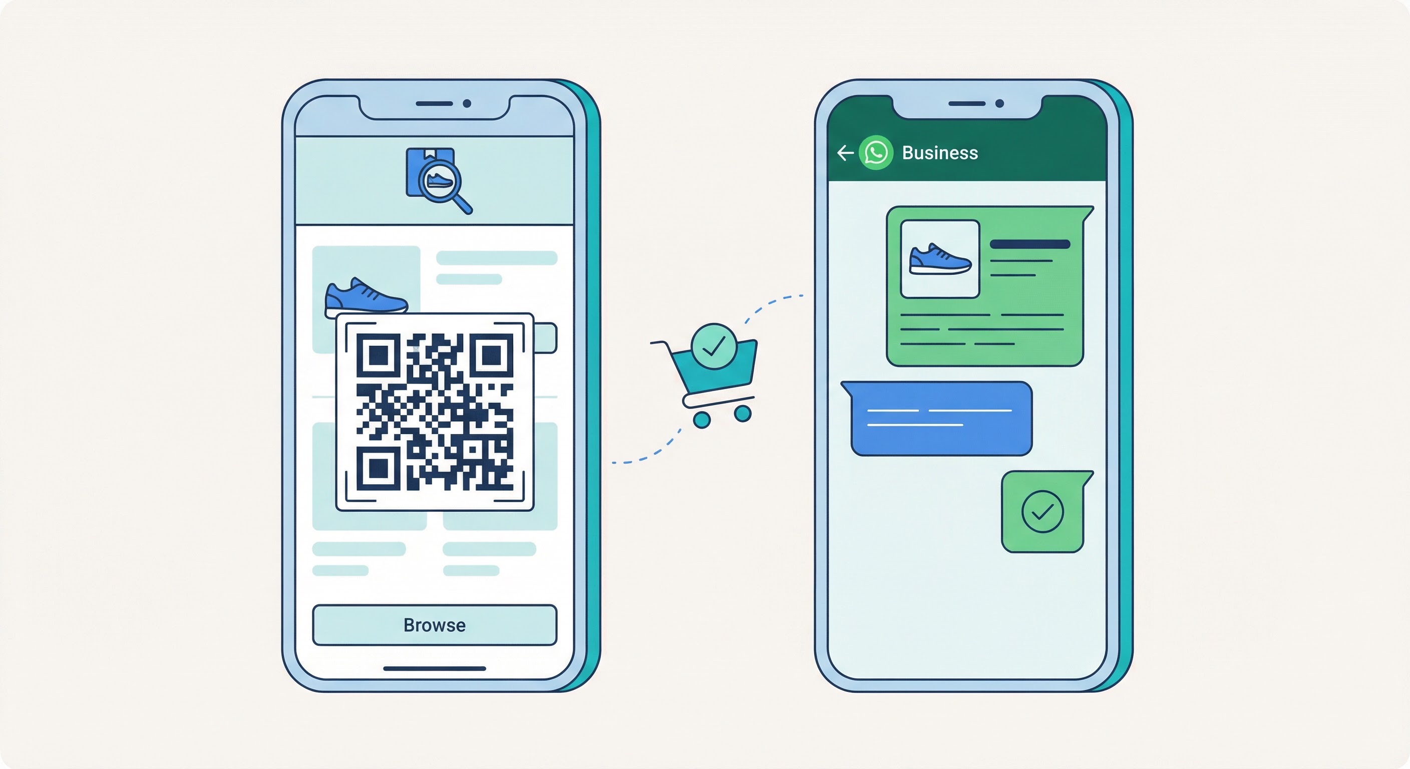 Two smartphones showing a product QR code scan on one device opening a WhatsApp business chat with product details and purchase confirmation on the other