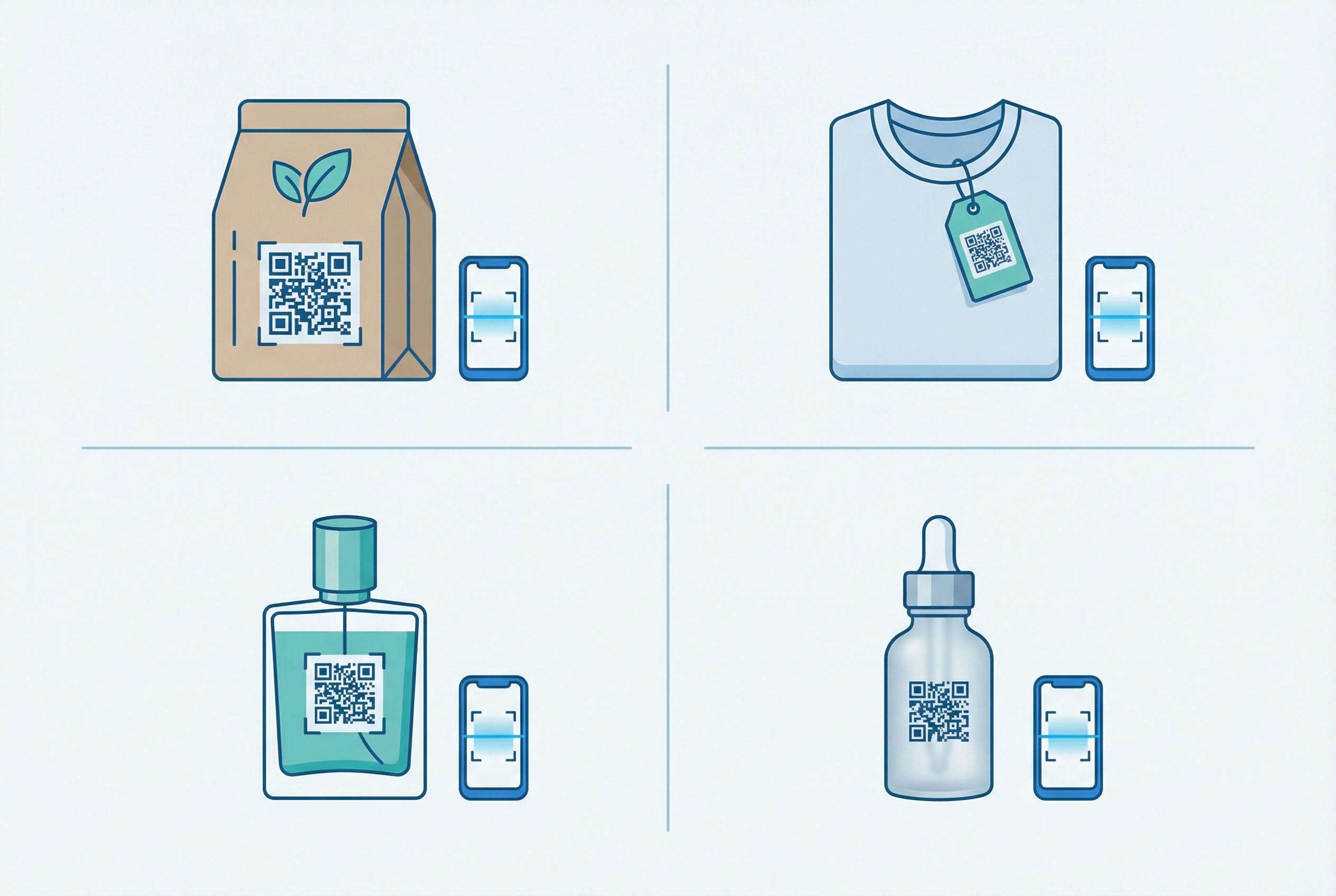 Four conscious consumer product categories with QR codes: eco food packaging, clothing label, luxury perfume, and beauty serum