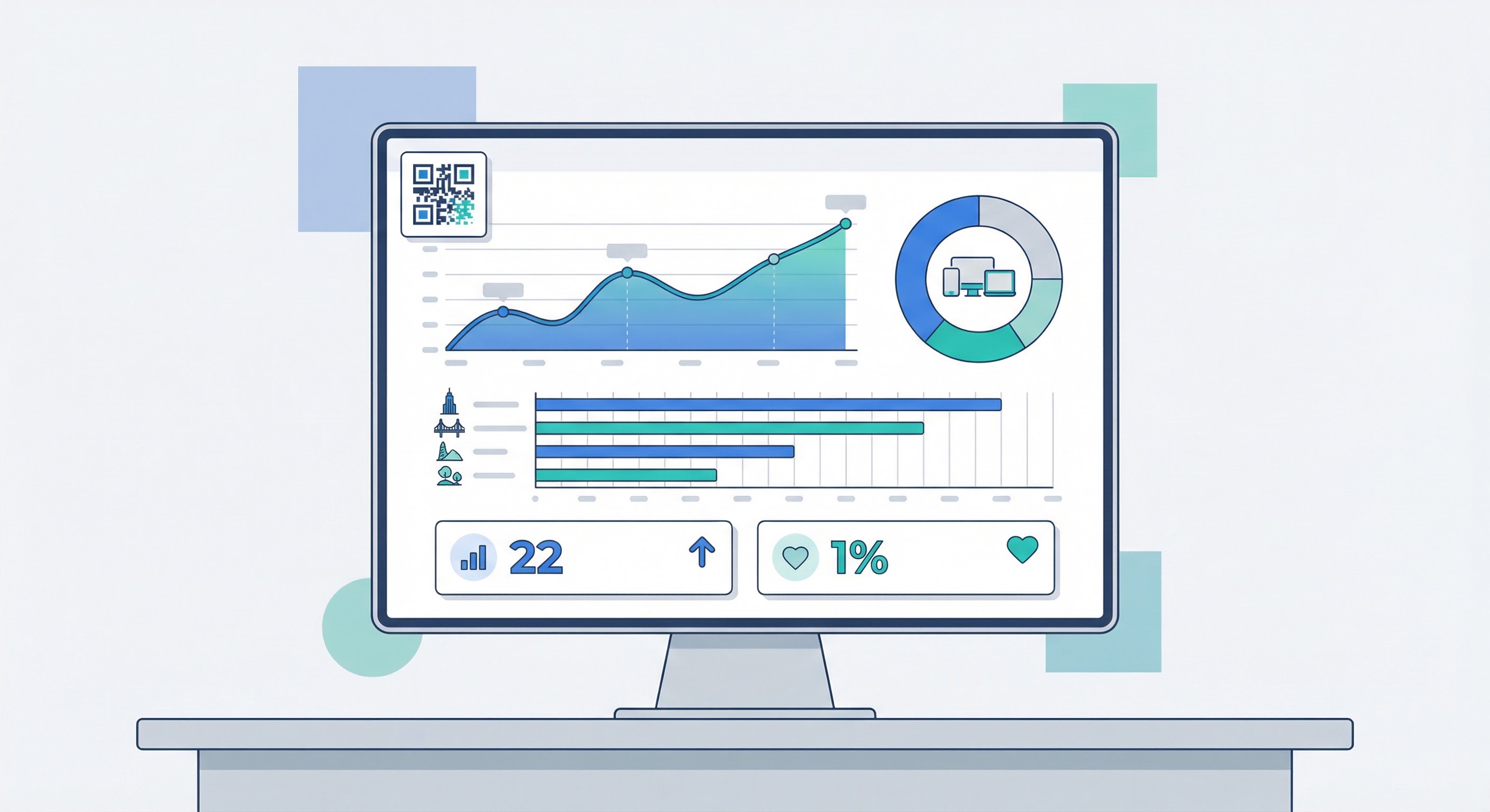 A data dashboard showing QR code scan analytics including scan volume by location, device type breakdown, and customer engagement trends over time