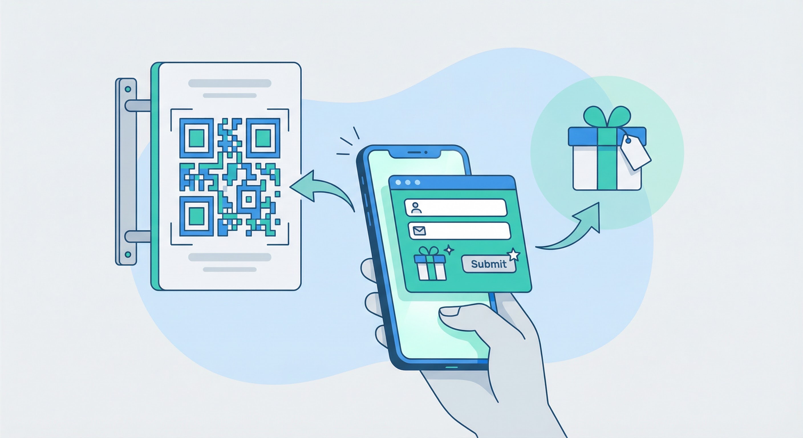 Smartphone scanning a QR code poster to open a digital lead capture form offering a coupon incentive in exchange for name and email