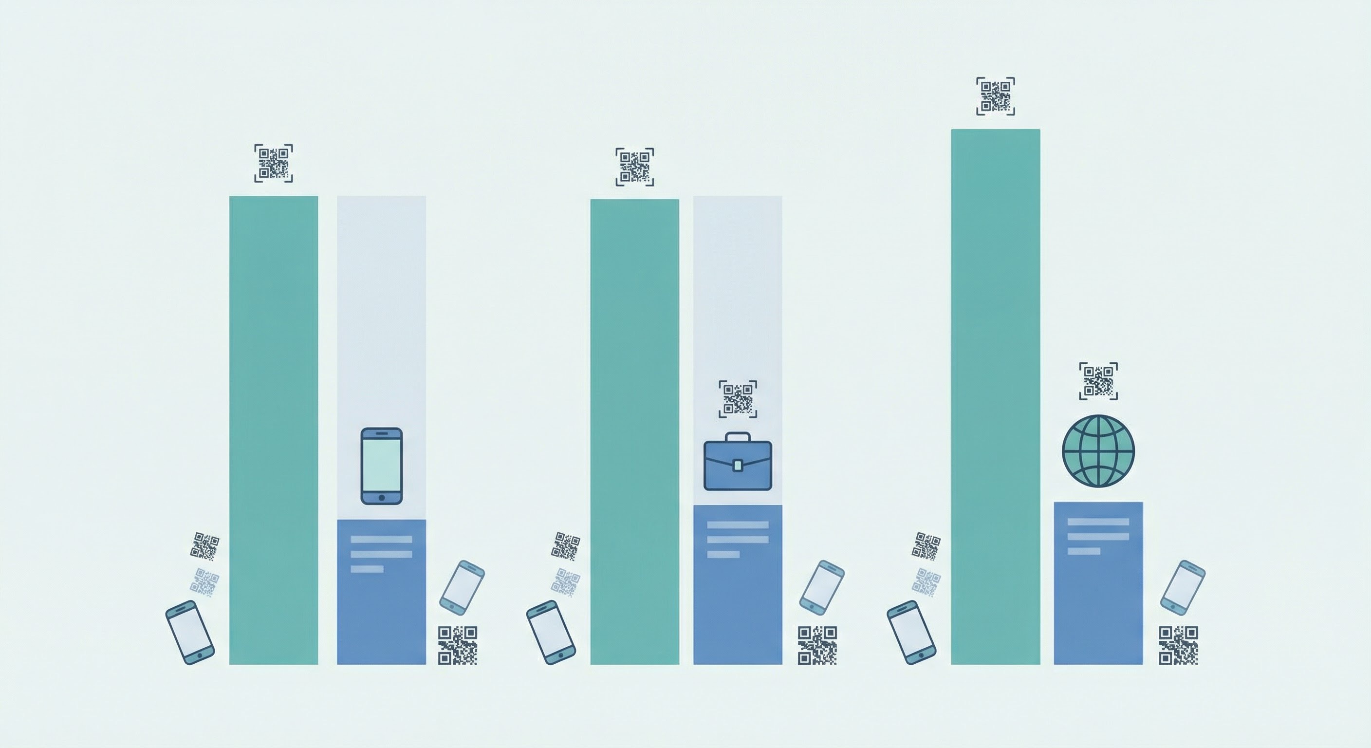 Bar chart showing 95% of businesses collecting first-party data via QR codes, 94% marketer adoption rate, and 2.2 billion global QR code users in 2026