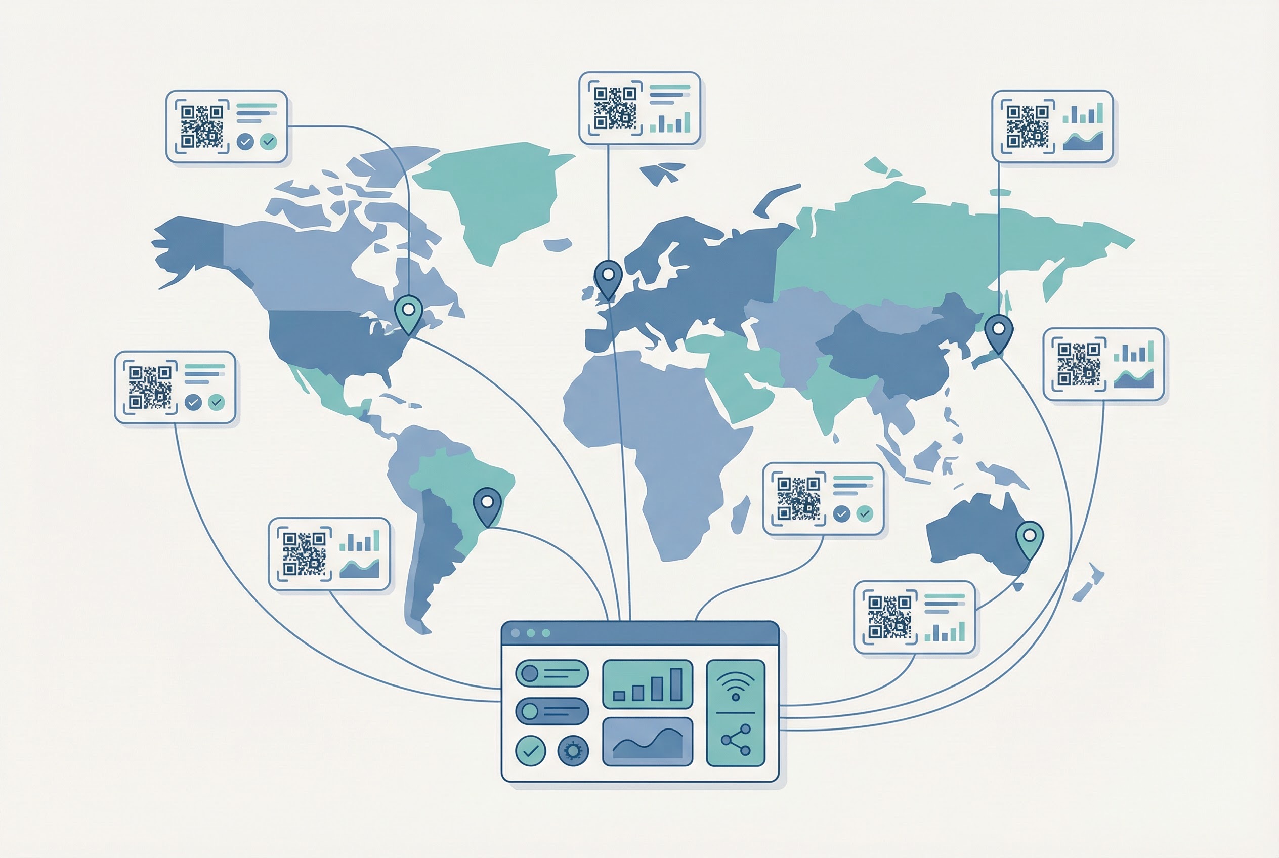 Global QR code campaign management map showing location pins across multiple cities connected to individual campaign dashboards and a central control panel
