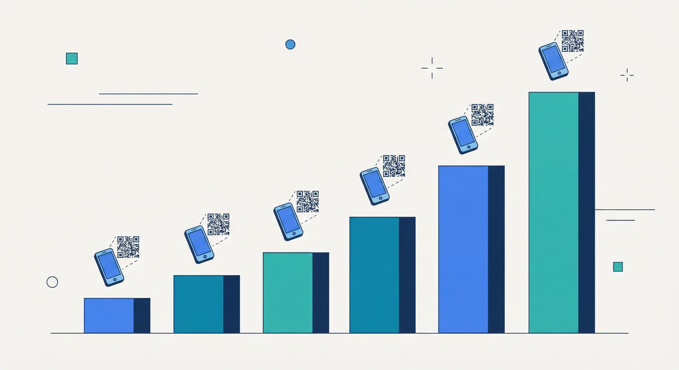 Bar chart showing QR code scan growth from 2021 to 2026, illustrating the surge in consumer adoption driving retail sales