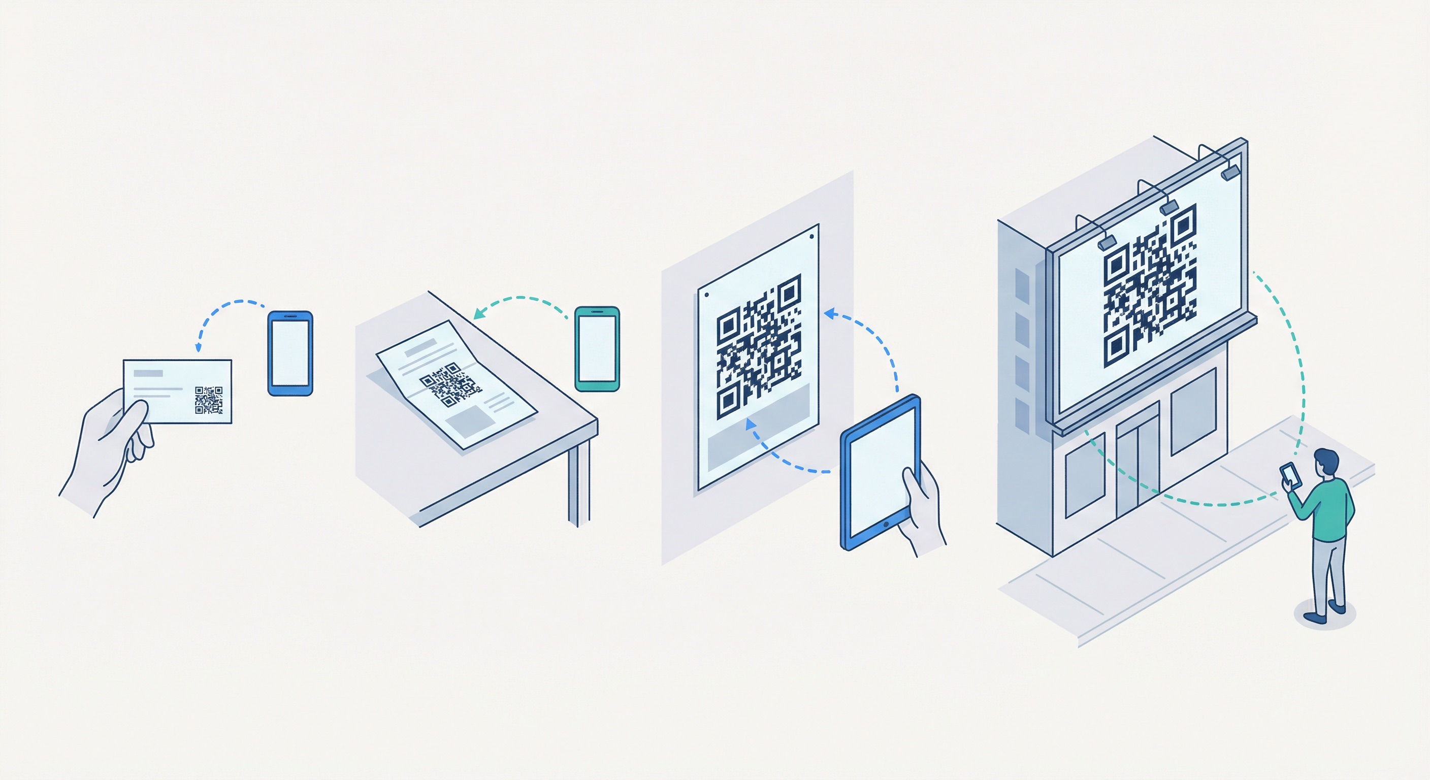 QR code size comparison from business card to billboard showing the 10 to 1 scanning distance ratio for each application