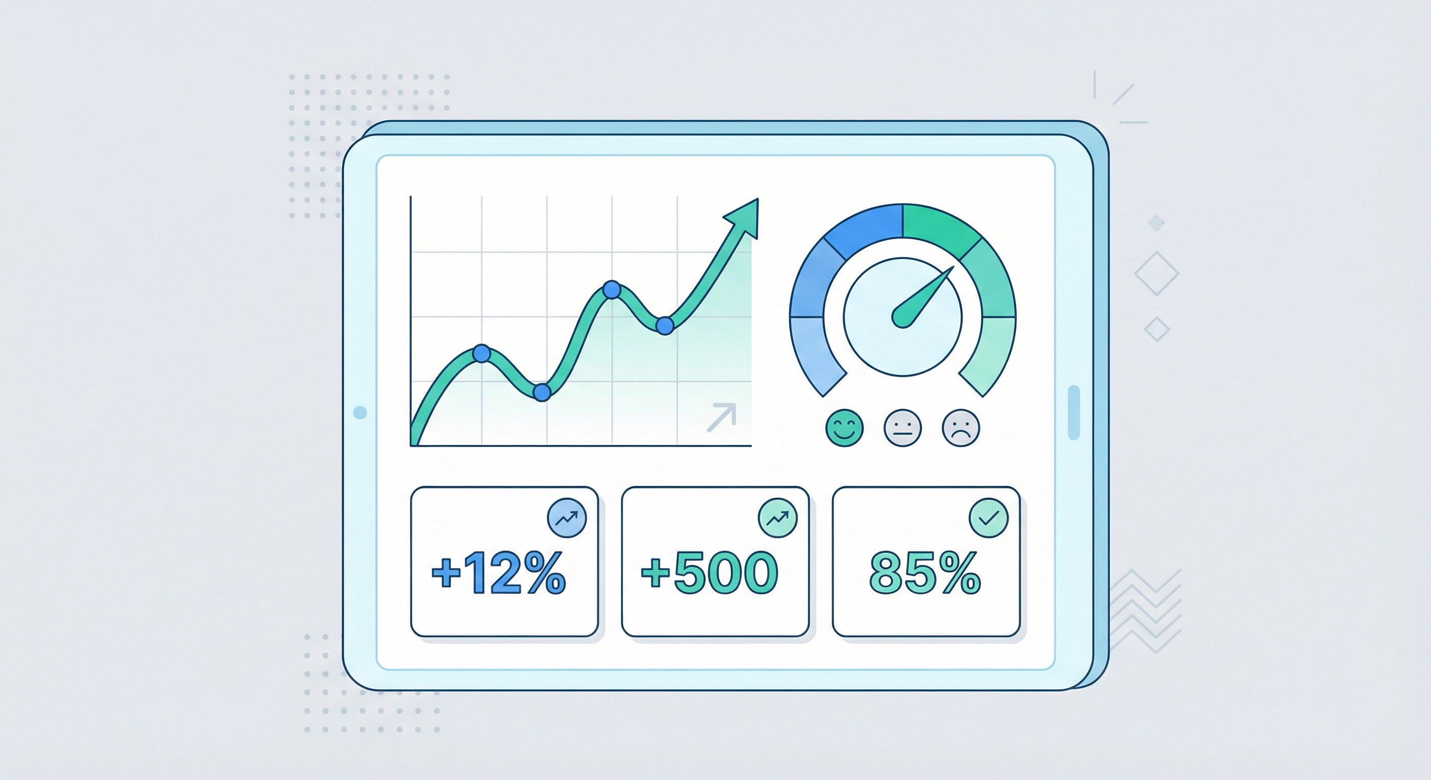 QR code feedback analytics dashboard on a tablet showing a rising response rate trend line, NPS score gauge, sentiment icons, and three key metric cards