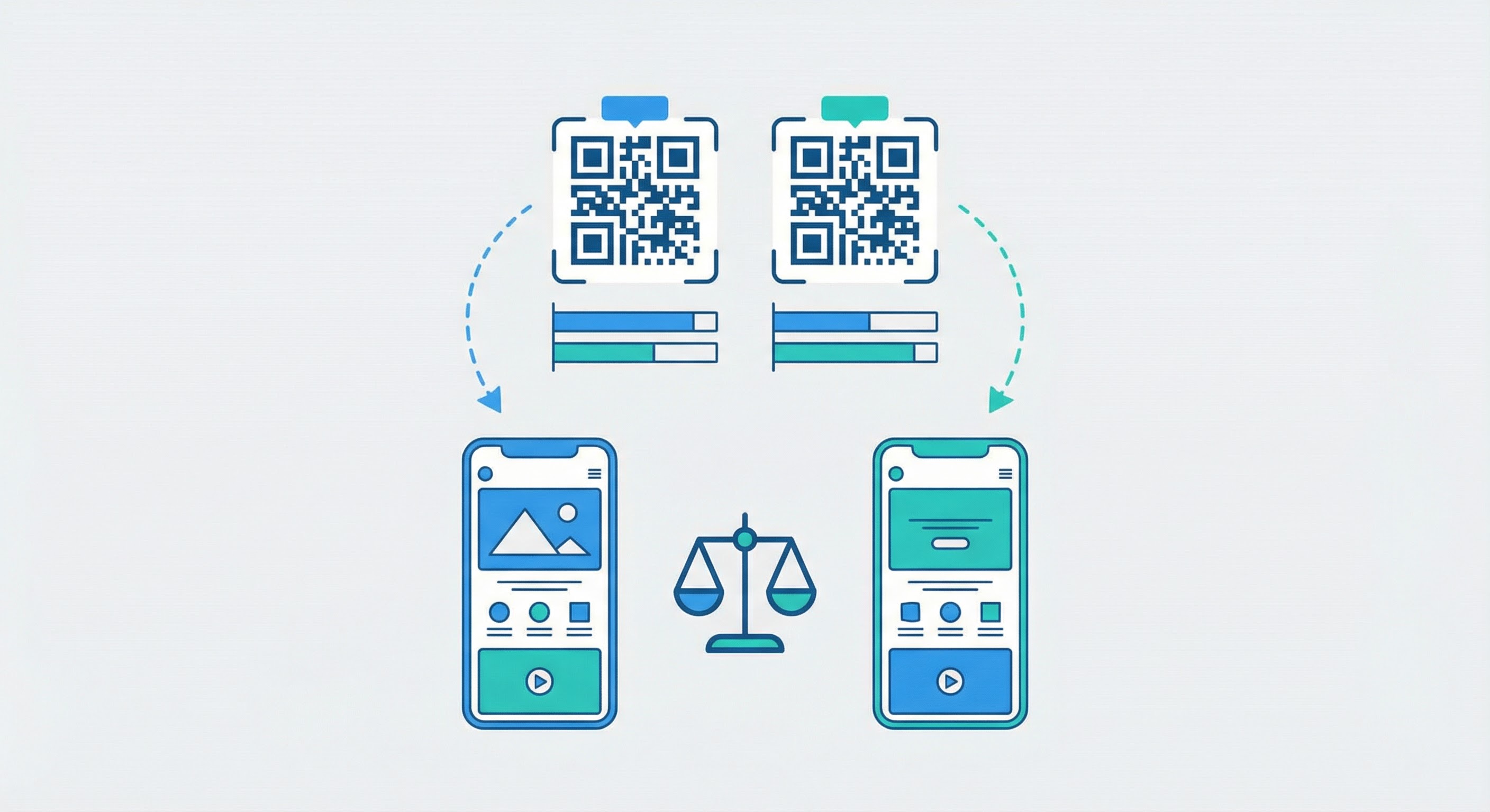 A/B testing illustration showing two QR code variants with different performance bar charts below each, arrows leading to different smartphone landing page screens, with a balance scale in the center representing comparison