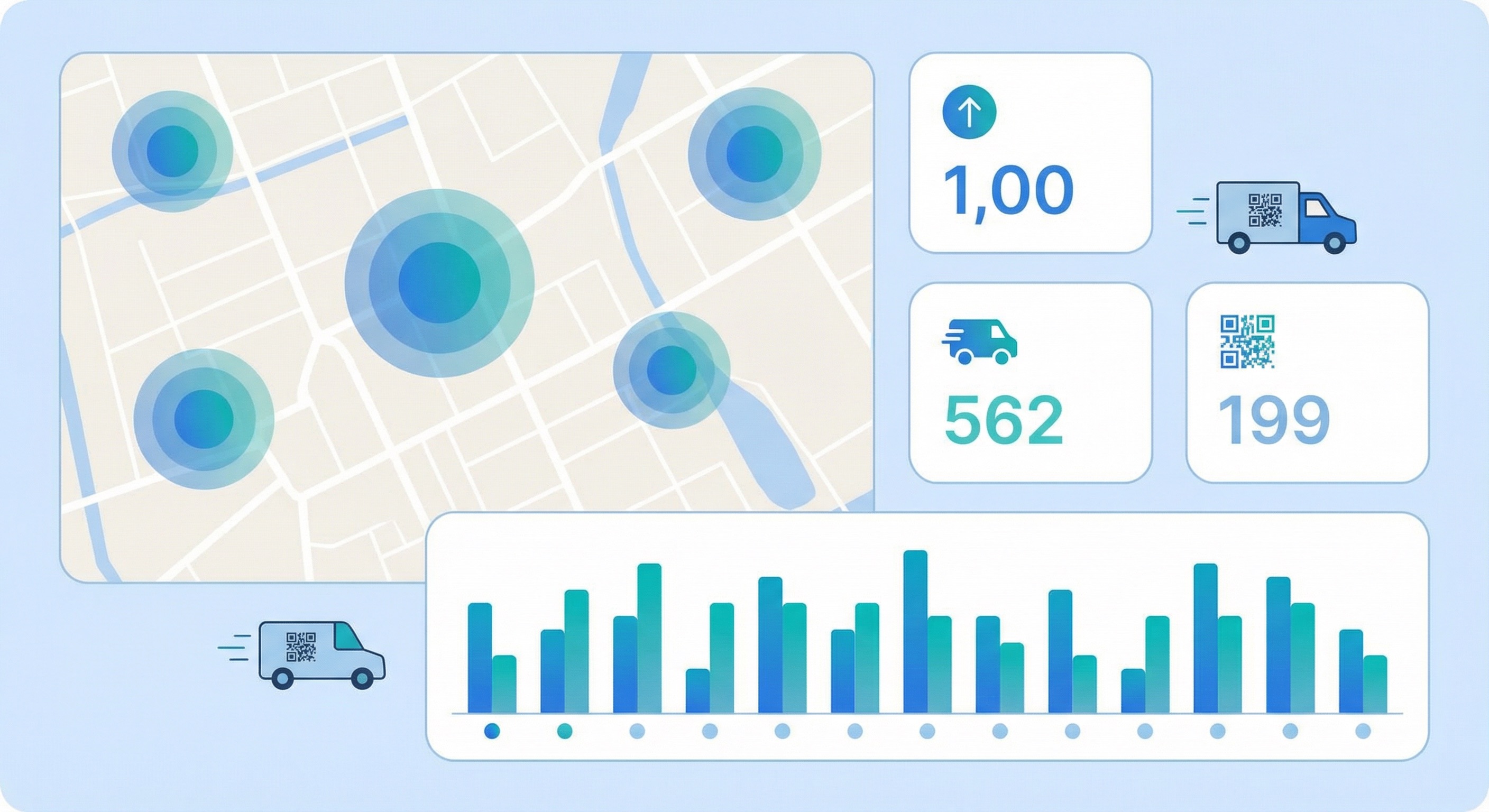 Supercode analytics dashboard showing QR code scan data map hotspots and performance metrics for a vehicle fleet marketing campaign