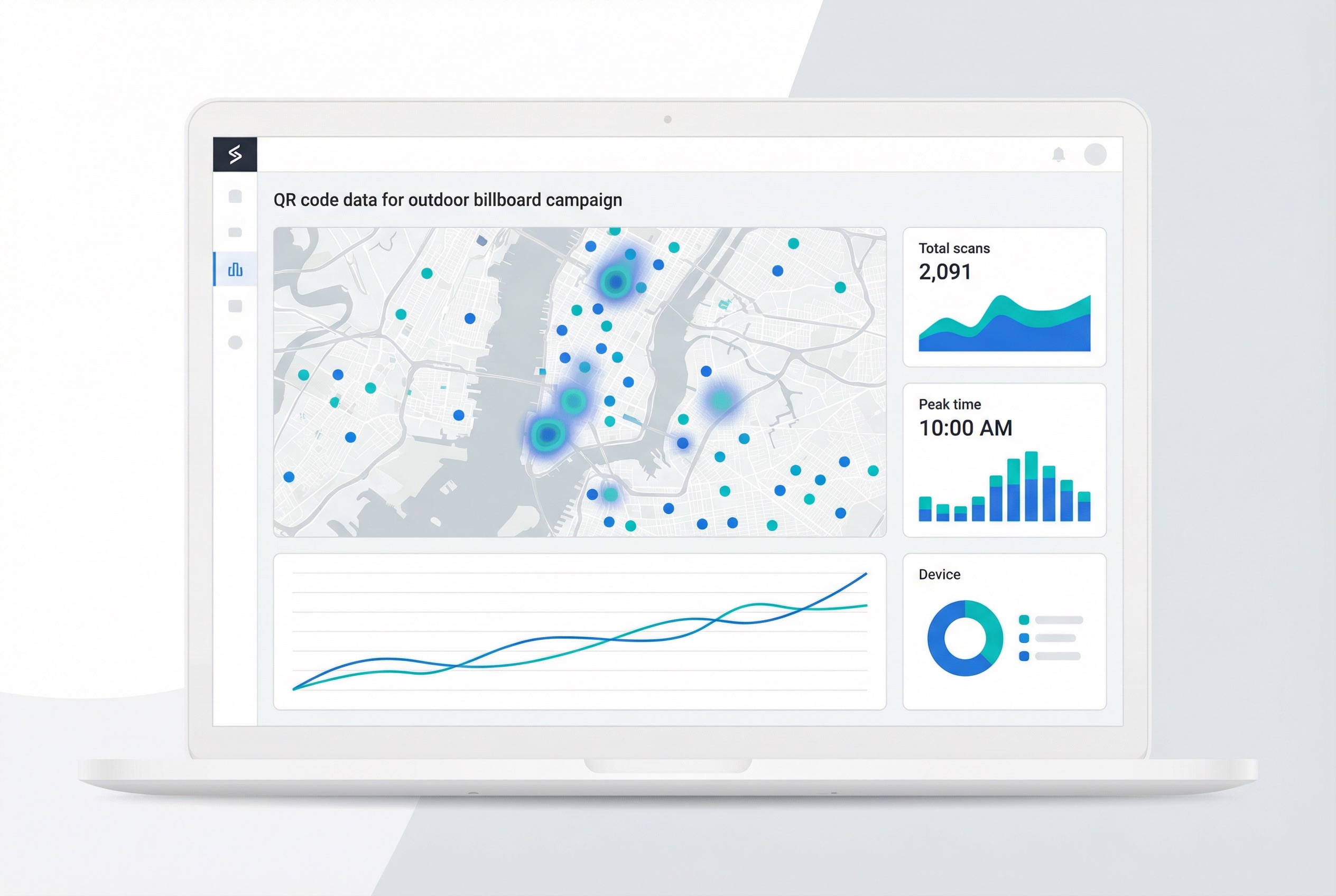 Supercode analytics dashboard showing a geographic scan heatmap for an outdoor billboard QR code campaign with city-level scan data