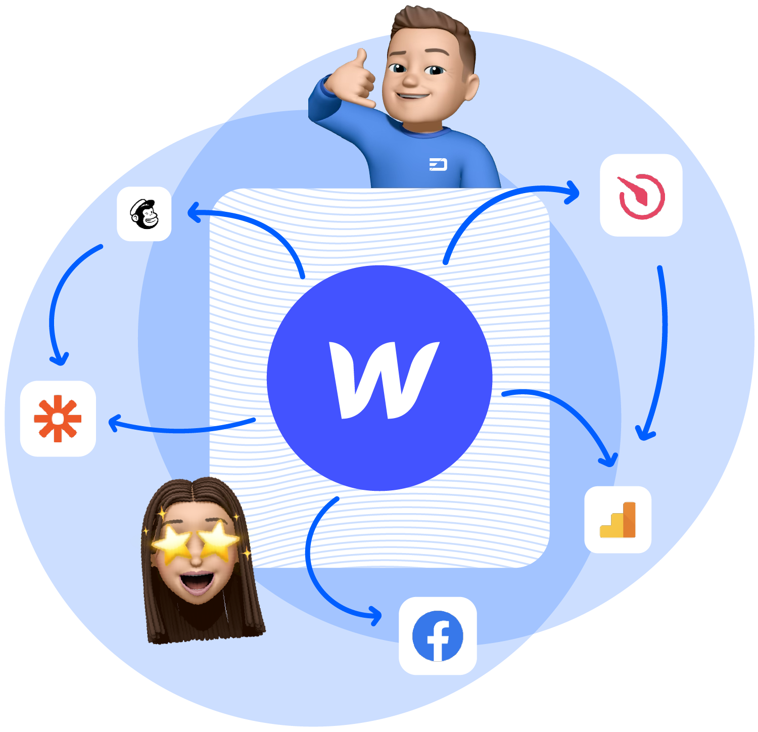 Web Development 