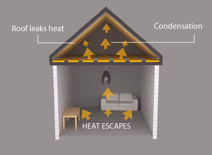 spray foam insulation in homes