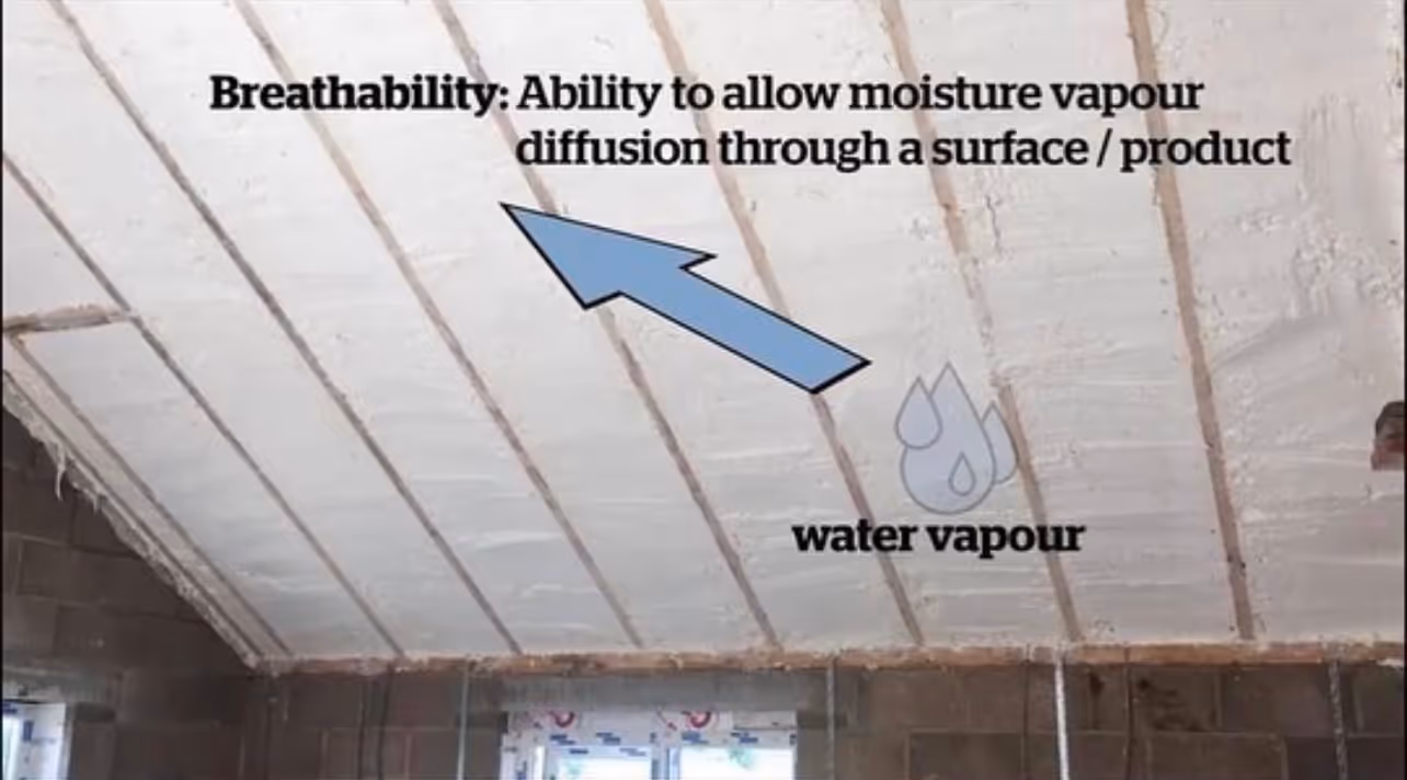 foam insulation breathability