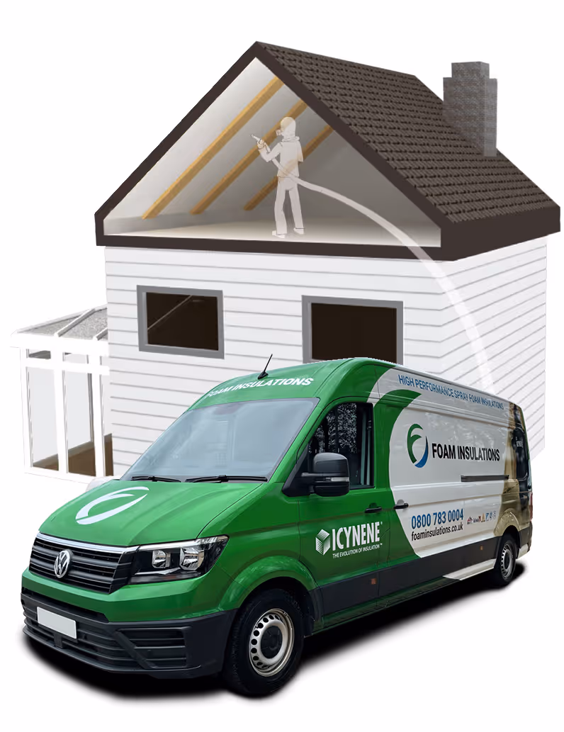 Foam Insulations van