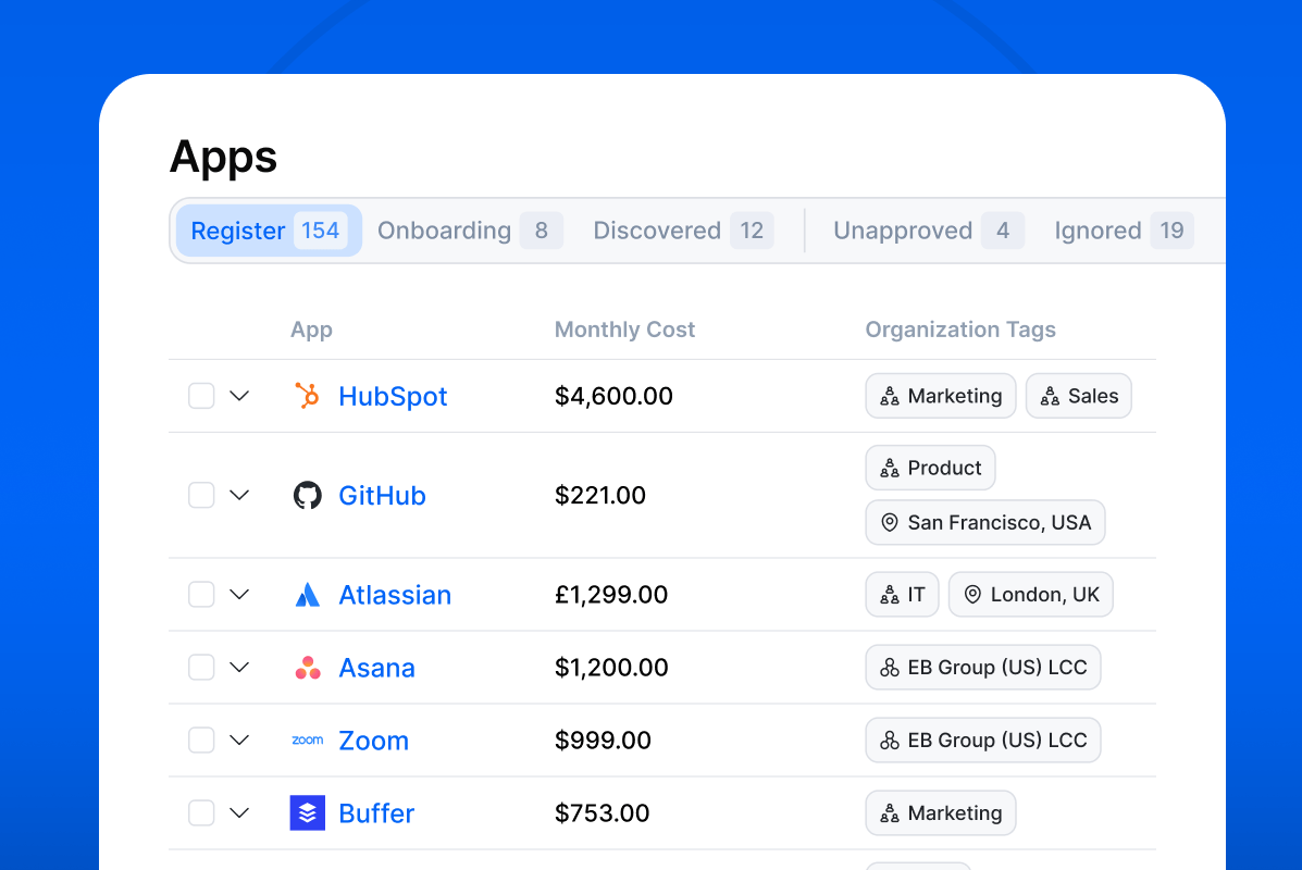 Screenshot of the software application inventory in Setyl, including a list of vendor names, monthly costs and organization tags (departments, locations and legal entities).