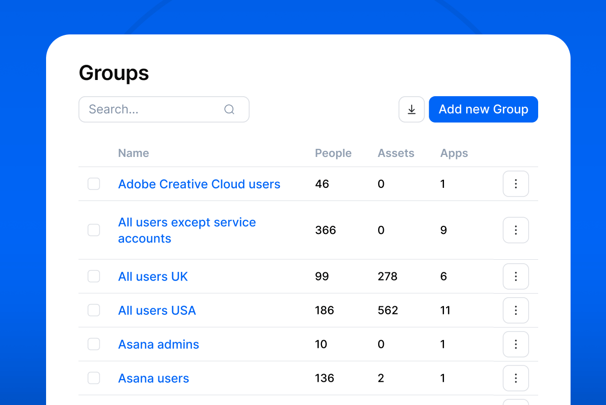 Groups functionality in the Setyl IT asset management software, showing a list of Groups including Asana admins with 10 people, Asana users with 136 people, and all users USA with 189 people.