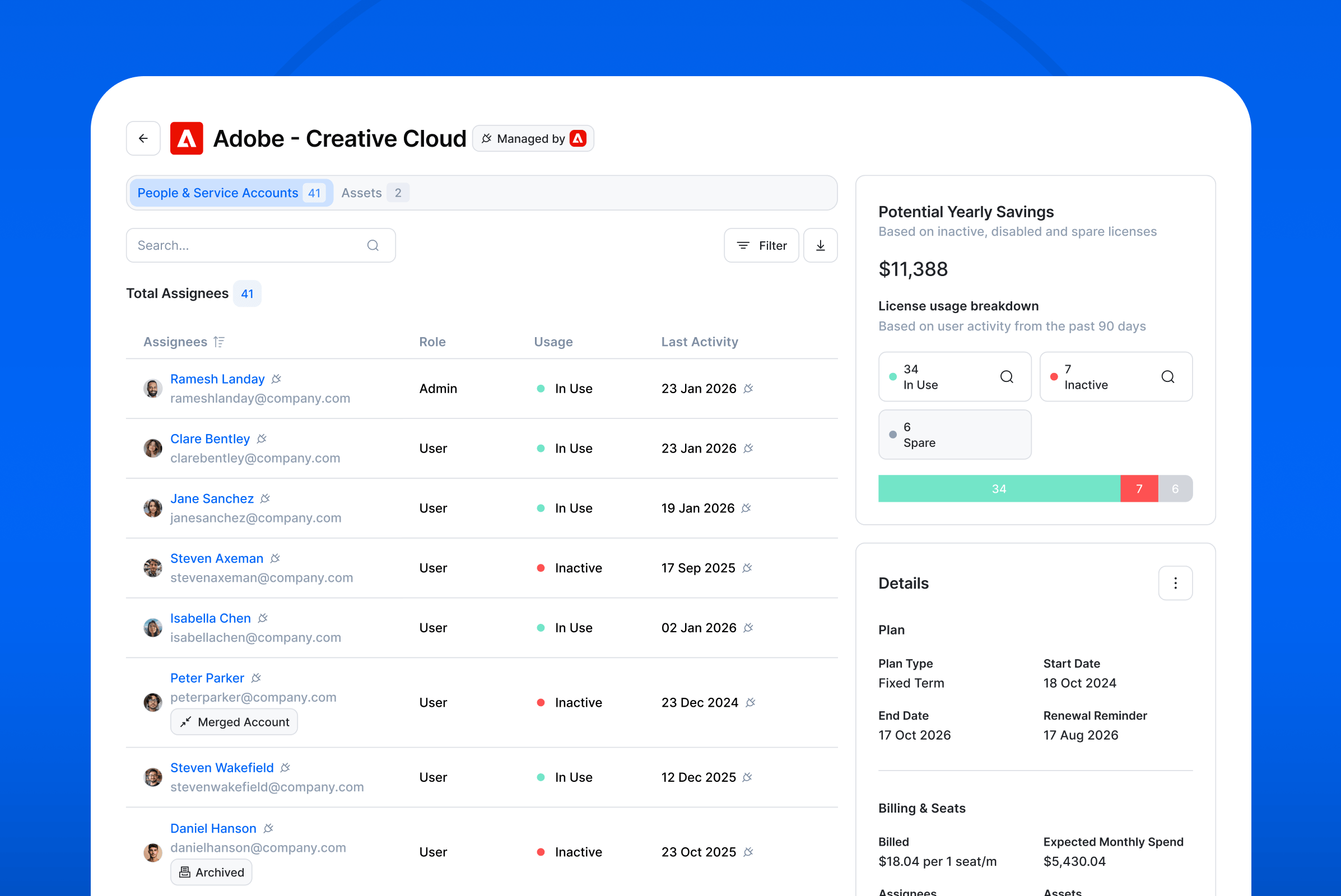 Adobe Creative Cloud license management in Setyl, with a list of assignees, license name, and last activity data imported from the integration, helping to rightsize Adobe licenses and calculate potential savings.