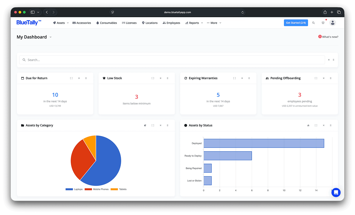 Screenshot of the BlueTally platform, showing a dashboard with notifications and a breakdown of asset types and statuses.