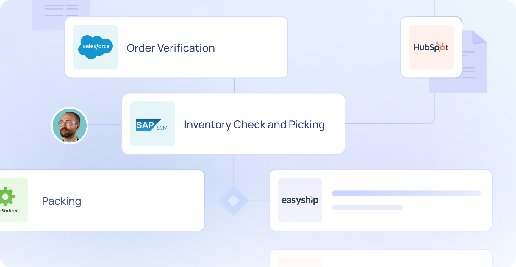 Nanonets automating order processing by extracting data from purchase orders and shipping documents