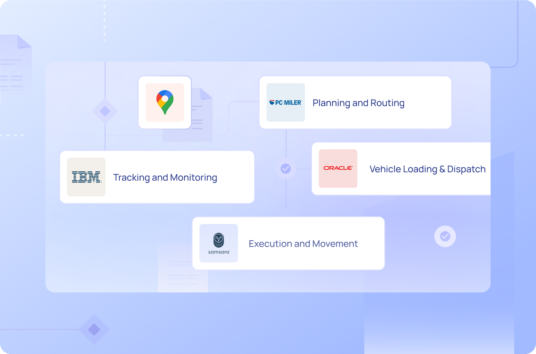 Nanonets extracting and validating supplier invoices against purchase orders for automated procurement workflows
