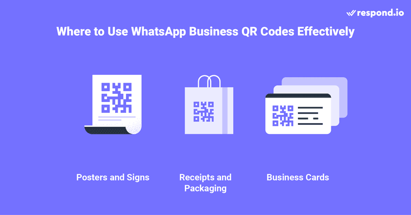 Dónde utilizar los códigos QR de WhatsApp Business : en carteles, señales, recibos, envases y tarjetas de visita.