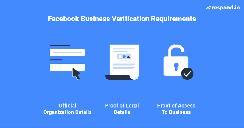 cómo verificar negocios en facebook business manager: Usted necesita hacer algunos preparativos antes de saber cómo verificar mi cuenta facebook business manager o Meta Business Manager