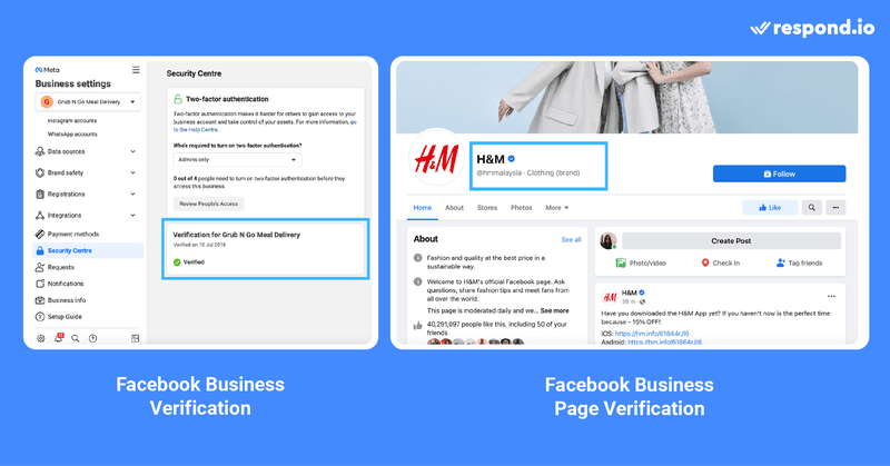 Esta imagen muestra la diferencia entre la verificación de Facebook Business y la verificación de Facebook Business Page. Usted debe entender esto antes de responder a cómo iniciar la verificación de negocios facebook. ¿Qué saber cómo verificar su cuenta de Business Manager en Facebook? Lea este blog para averiguarlo. 