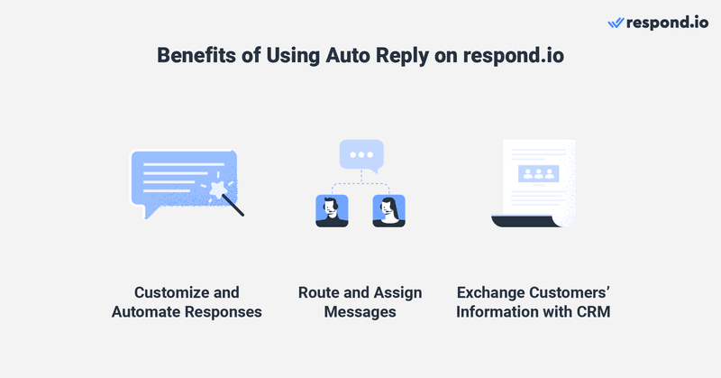 Đây là hình ảnh mô tả lợi ích của việc sử dụng trả lời tự động trên respond.io. Trước hết, bạn có thể tùy chỉnh và tự động hóa các câu trả lời dựa trên yêu cầu của khách hàng, bạn có thể định tuyến và gán tin nhắn và cuối cùng bạn có thể trao đổi thông tin với CRM của mình.